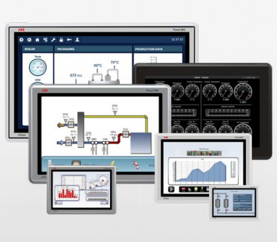 ABB system 800xA Panel RX881 (Accessories)