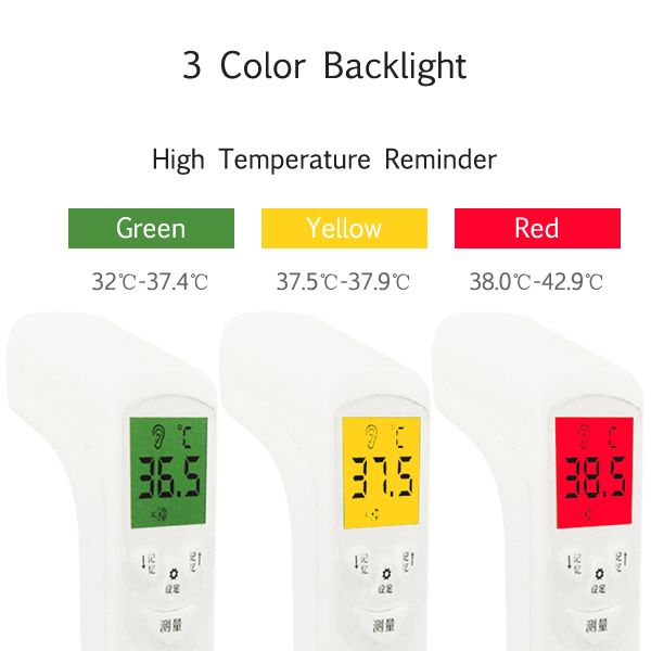 Thermometer Gun 3