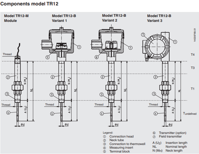 WIKA TR12