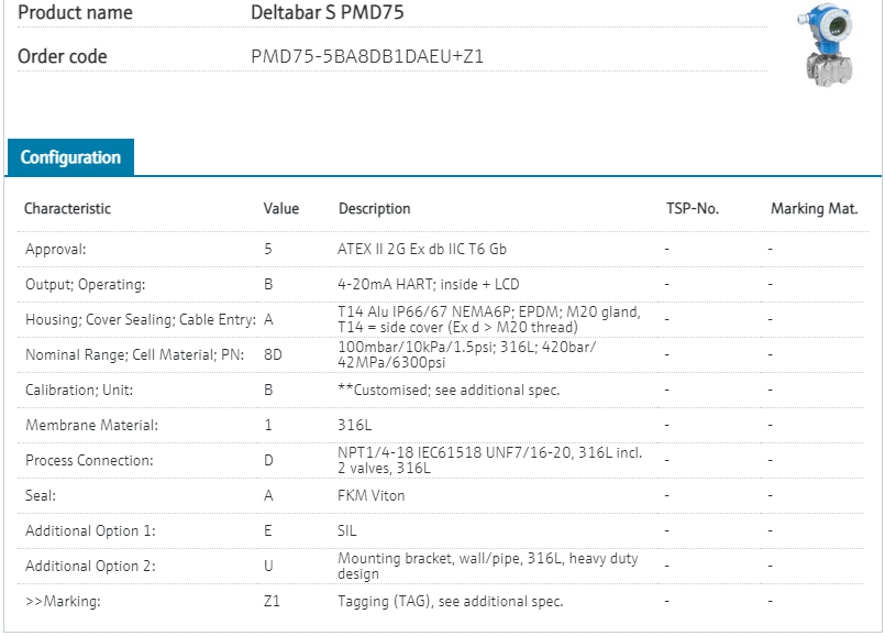 PMD75-5BA8DB1DAEU+Z1