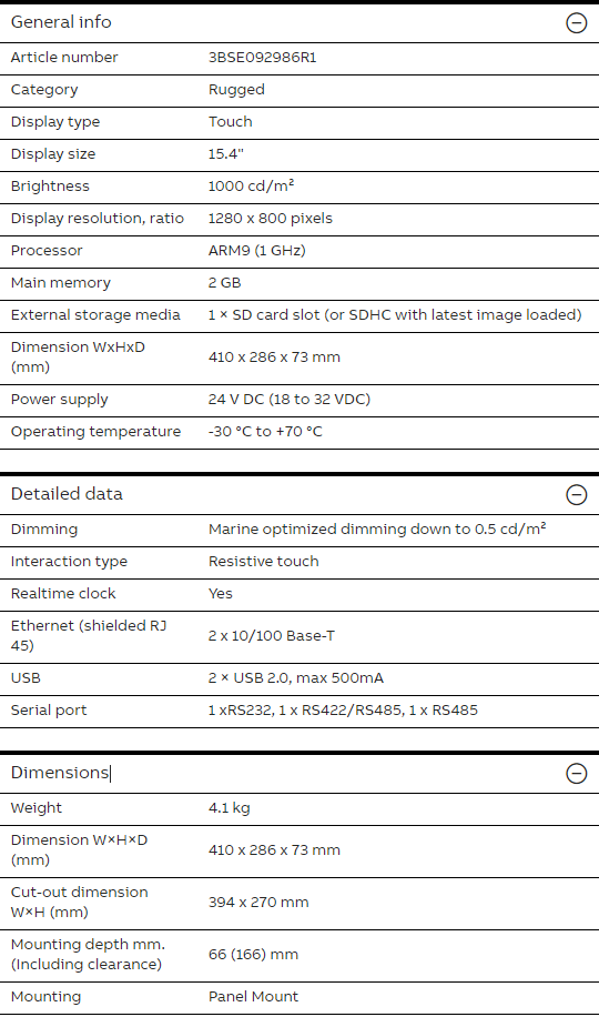 ABB PP887H Panels General info