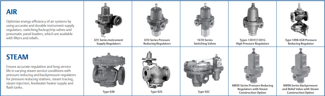 Fisher Industrial Regulators