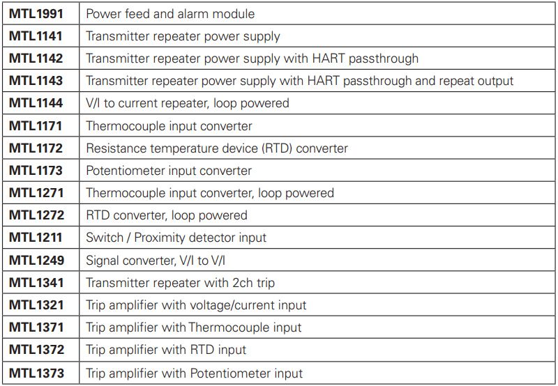 MTL1000 Range Modules